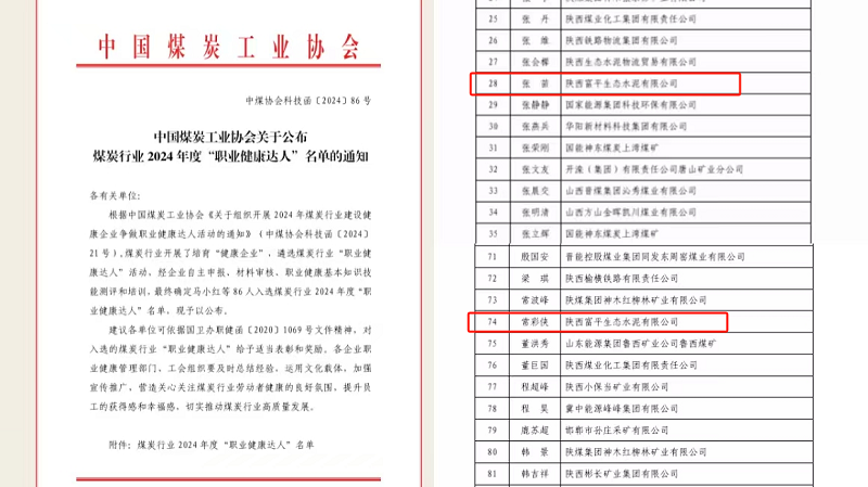 富平公司兩位職工榮獲中國(guó)煤炭協(xié)會(huì)“職業(yè)健康達(dá)人”稱(chēng)號(hào)